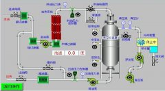 濾油機冷凝器作用